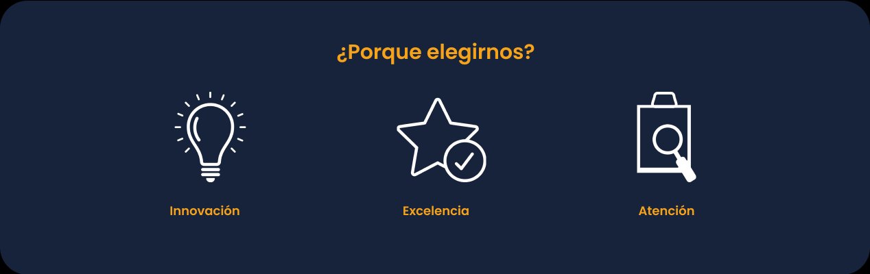 ¿Por qué elegirnos? Innovación, Excelencia, Atención