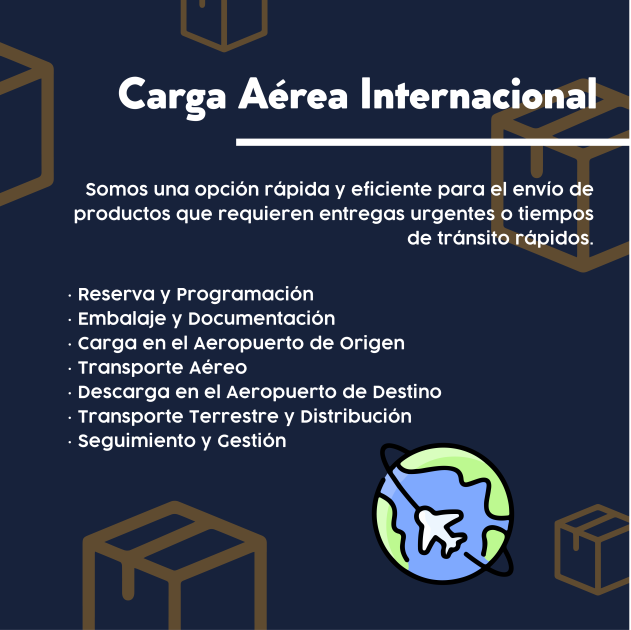 Carga Aérea Internacional